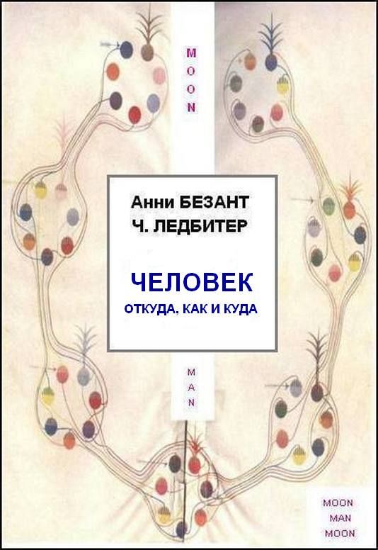 Человек: откуда, как и куда - Анни Безант