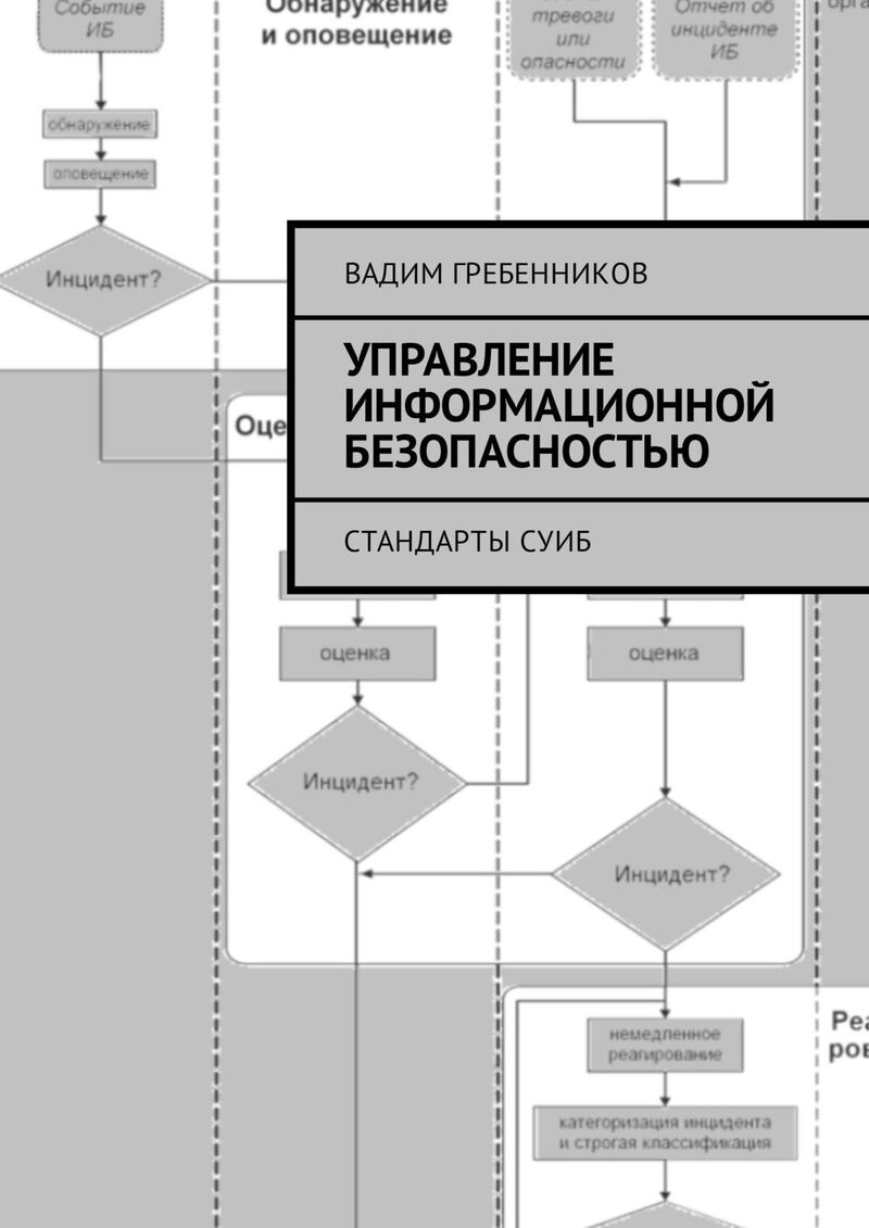 Управление информационной безопасностью. Стандарты СУИБ (СИ) - Вадим Викторович Гребенников