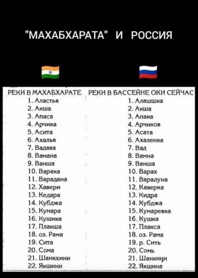 Сборник статей о Махабхарате. - Клэр