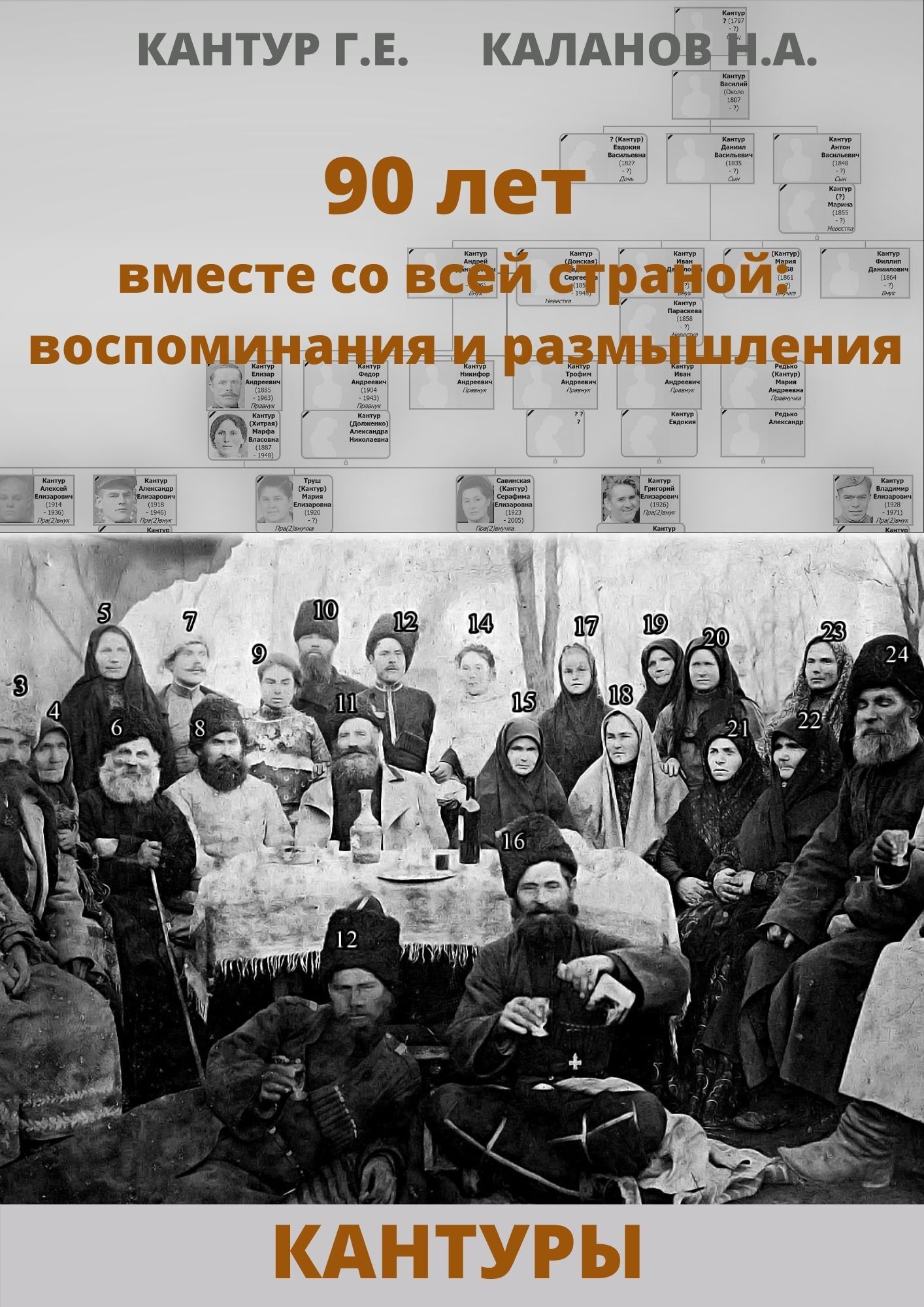 90 лет вместе со всей страной: воспоминания и размышления (Кантуры, Хитрые, Щерба) - Николай Александрович Каланов